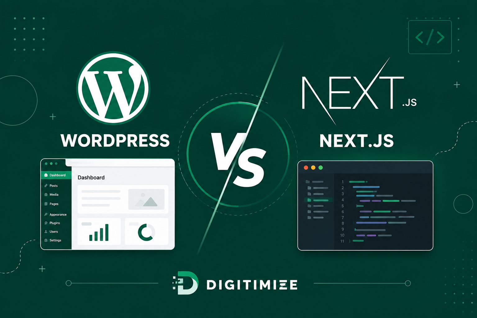 WordPress vs Next.js: Which One Should Your Business Website Use in 2026?