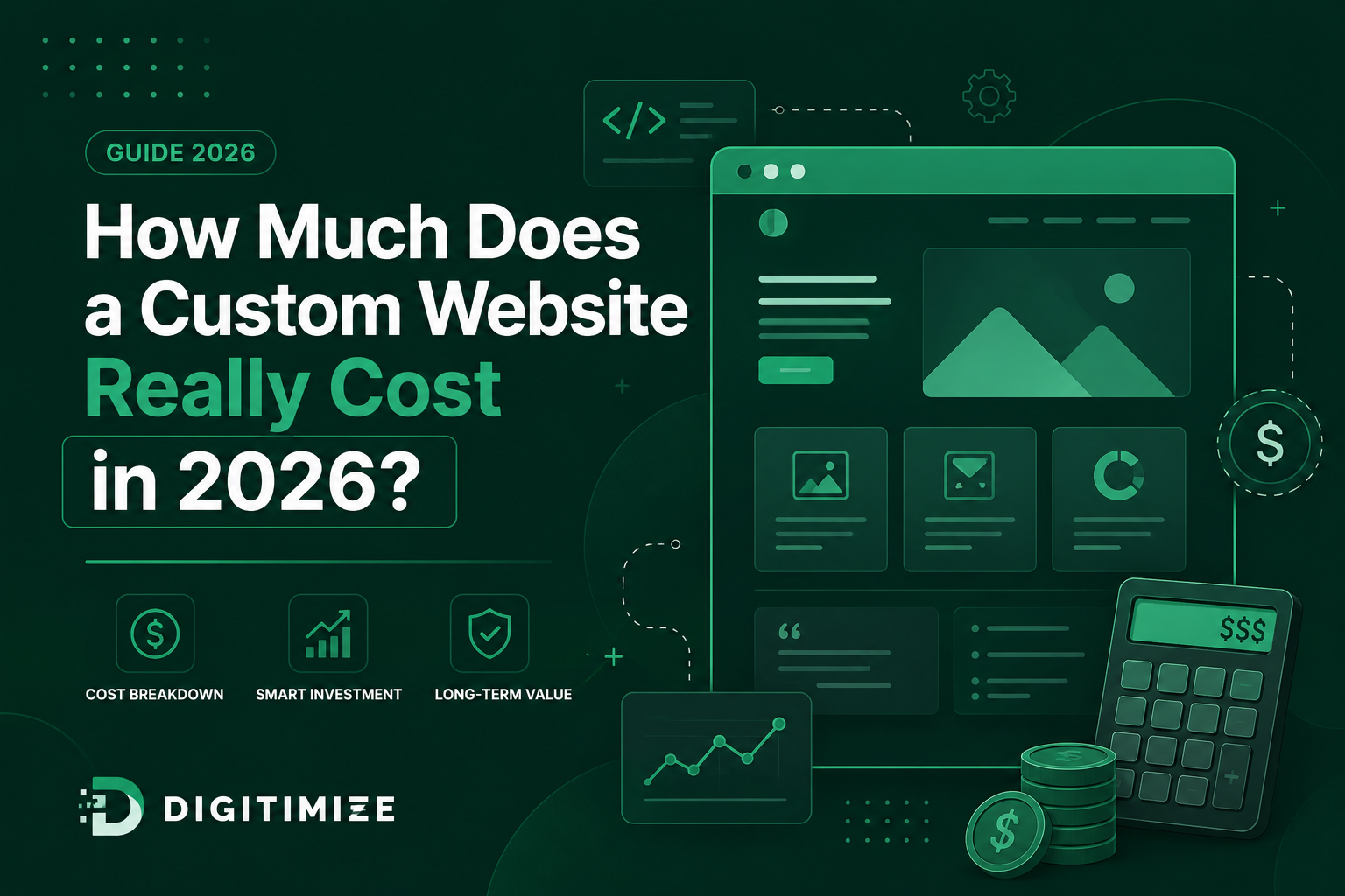 How Much Does a Custom Website Really Cost in 2026?